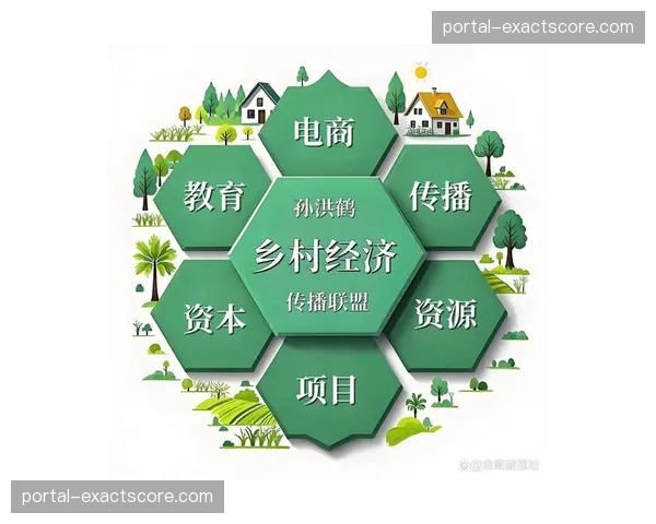 产业协同体致力于打通制播、分发与终端，构建无缝的高质量体验闭环。